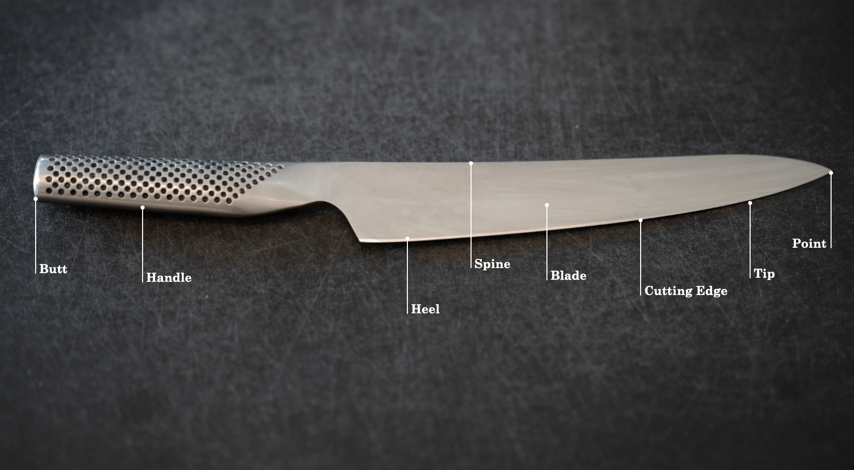 What Is the Heel of a Knife? (And Why It Matters)