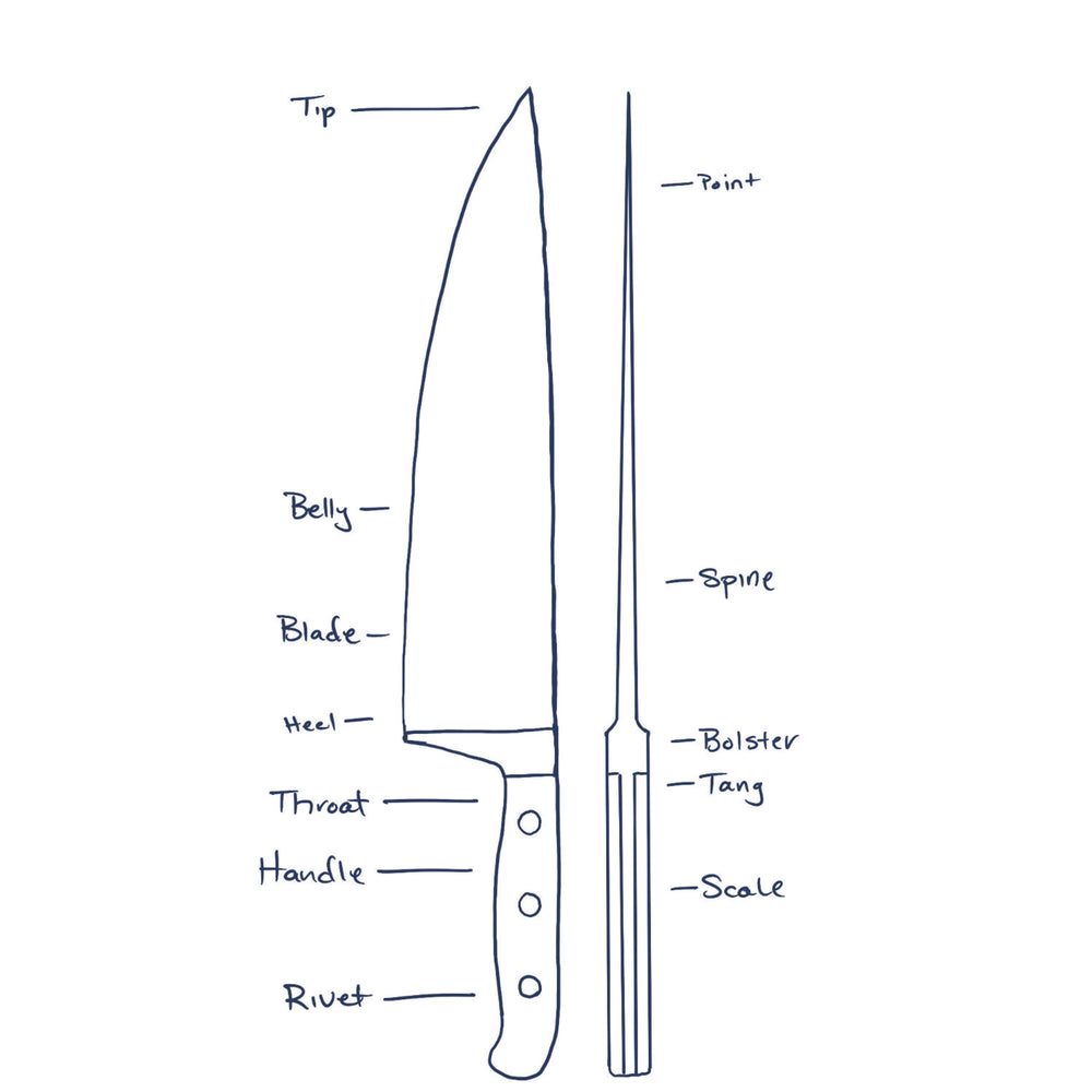 
                  
                    In A Kitchen Knife Field Guide: Less Mystery, More Confidence sample page 1
                  
                