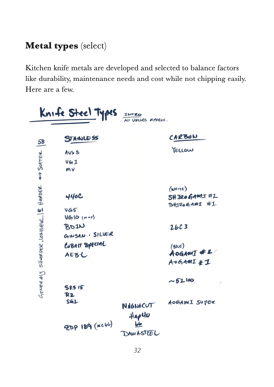 In A Kitchen Knife Field Guide: Less Mystery, More Confidence preview 2