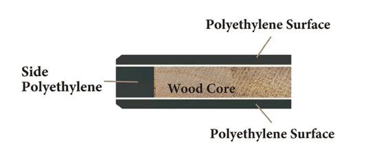 MTC Boards Hasegawa Cutting Board • PRO Lite Black