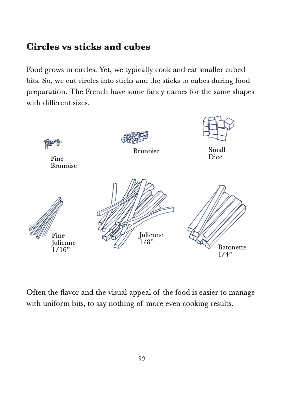 Vivront Book In A Kitchen Knife Field Guide: Less Mystery, More Confidence